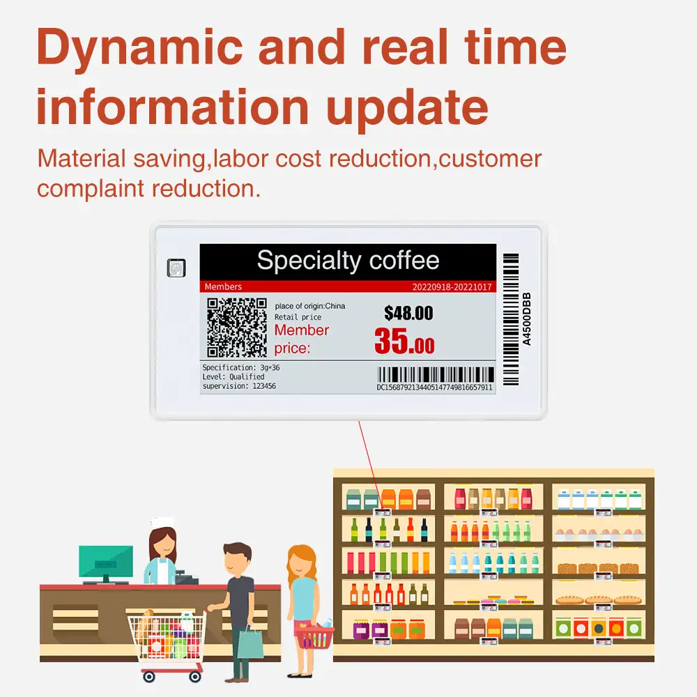 atualização dinâmica e em tempo real das informações do visor eletrónico de etiquetas de preços